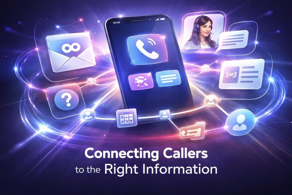 Business Phone Message Professional Scripts Best Practices