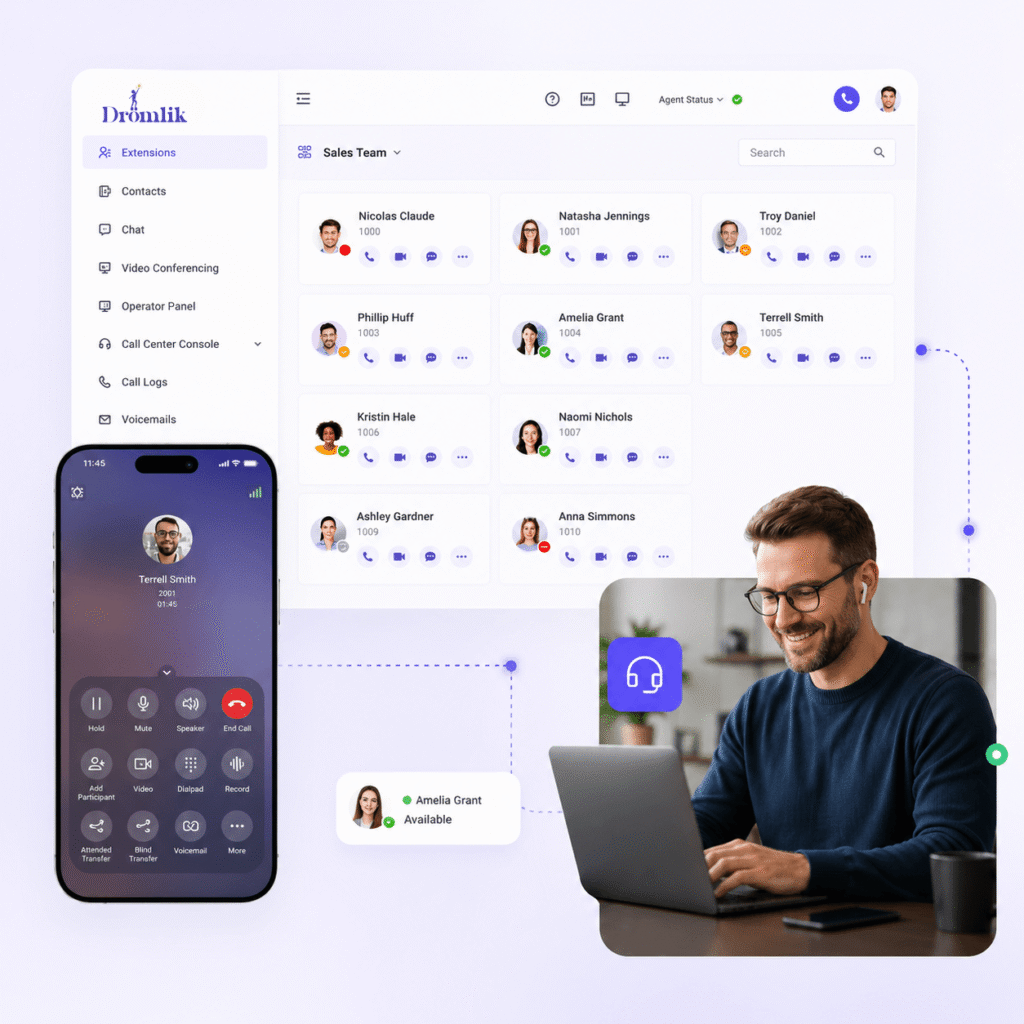 call-handling